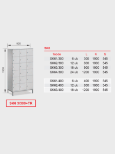 Sektsioonkapp SK6 3/300+TR